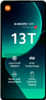 Xiaomi 13T 5G 256GB Meadow Green