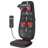 RENPHO Neck & Back Massage Cushion - S-