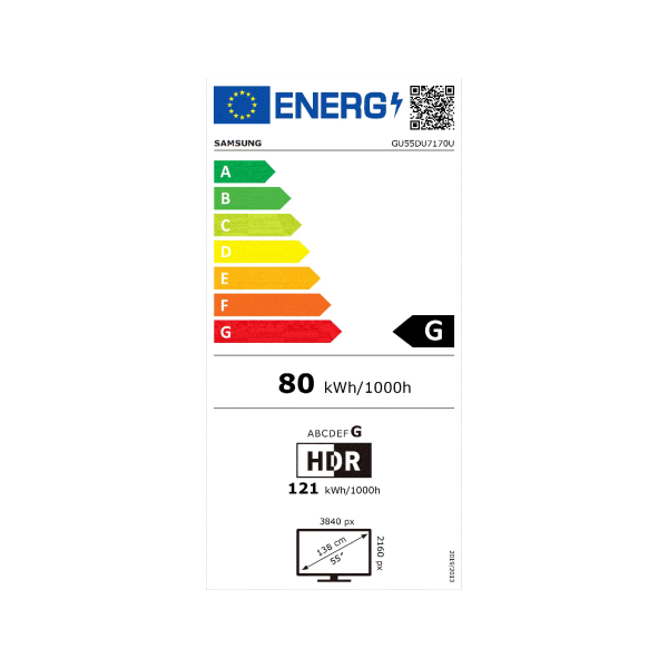 Energieeffizienzklasse