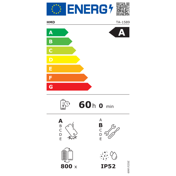 Energieeffizienzklasse