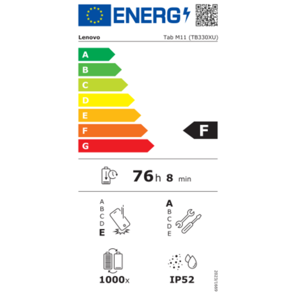 Energieeffizienzklasse