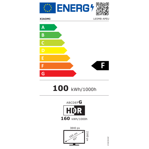Energieeffizienzklasse