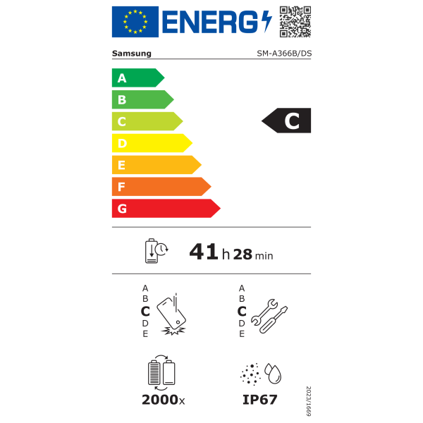 Energieeffizienzklasse