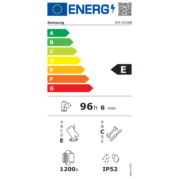 Energieeffizienzklasse
